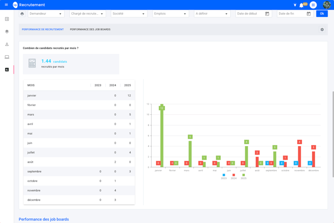 Capture d’écran 2025-09-25 à 17.40.50